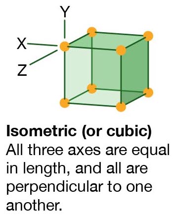 isometric.jpg