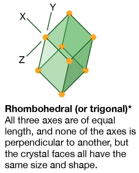 rhombohedral.jpg