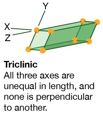 triclinic.jpg